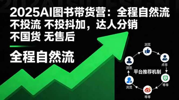 （16198期）2025AI图书带货营：全程自然流 不投流 不投抖加，达人分销 不国货 无售后-韬哥副业项目资源网
