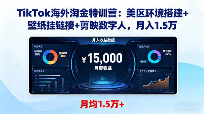 图片[1]-（16346期）TikTok海外淘金特训营：美区环境搭建+壁纸挂链接+剪映数字人，月入1.5万-韬哥副业项目资源网