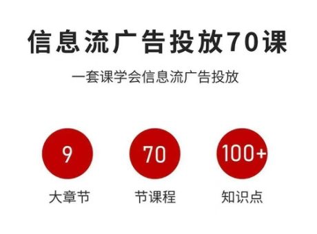 信息流广告投放实战70课,一套课学会信息流广告投放,迄今为止,最系统化教程-韬哥副业项目资源网