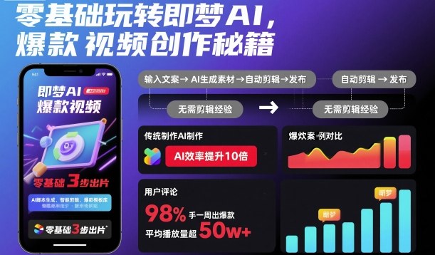 零基础玩转即梦AI，爆款视频创作秘籍-韬哥副业项目资源网