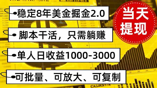 （16163期）稳定8年美金掘金2.0脚本干活，只需躺赚。单人日收益1000-3000可批量、…-韬哥副业项目资源网