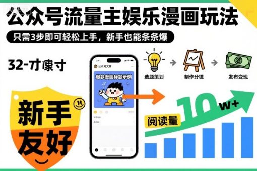 公众号流量主娱乐漫画玩法,只需3步即可轻松上手,新手也能条条爆-韬哥副业项目资源网