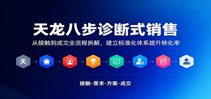 天龙八步诊断式销售，从接触到成交全流程拆解，建立标准化体系提升转化率-韬哥副业项目资源网