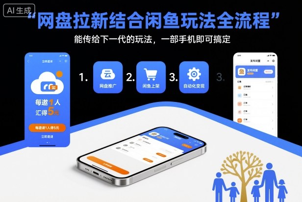 网盘拉新结合闲鱼玩法全流程,能传给下一代的玩法,一部手机即可搞定(附入口渠道以及实操教程)-韬哥副业项目资源网