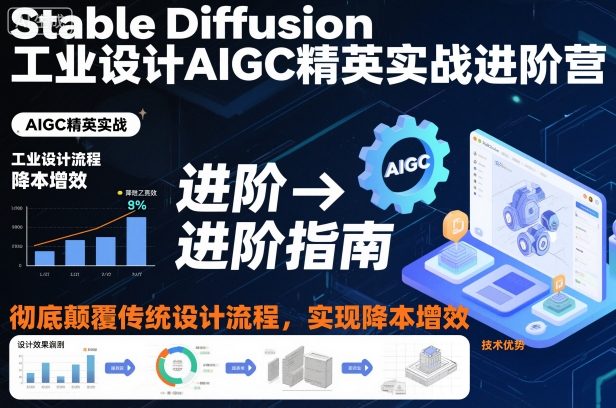 Stable Diffusion工业设计AIGC精英实战进阶营，彻底颠覆传统设计流程，实现降本增效-韬哥副业项目资源网