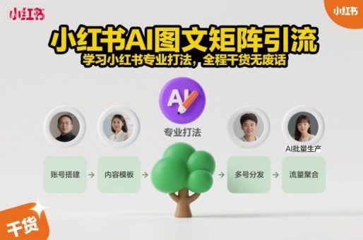 小红书AI图文矩阵引流,学习小红书专业打法,全程干货无废话-韬哥副业项目资源网