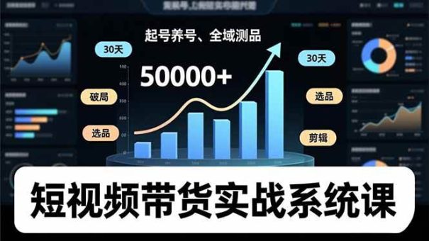(16702期)短视频带货实战系统课,起号养号、选品剪辑、全域测品,新手30天破局月佣金50000+-韬哥副业项目资源网