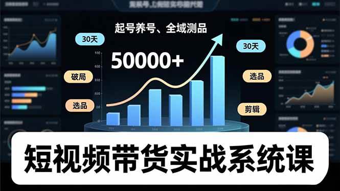 (16702期)短视频带货实战系统课,起号养号、选品剪辑、全域测品,新手30天破局月佣金50000+-韬哥副业项目资源网