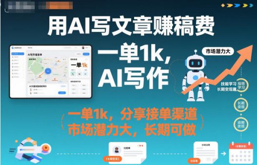 用AI写文章賺稿费,一单1k,分享接单渠道,市场潜力大,长期可做-韬哥副业项目资源网