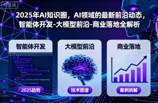 2025年AI知识圈,AI领域的最新前沿动态,智能体开发-大模型前沿-商业落地全解析(更新)-韬哥副业项目资源网