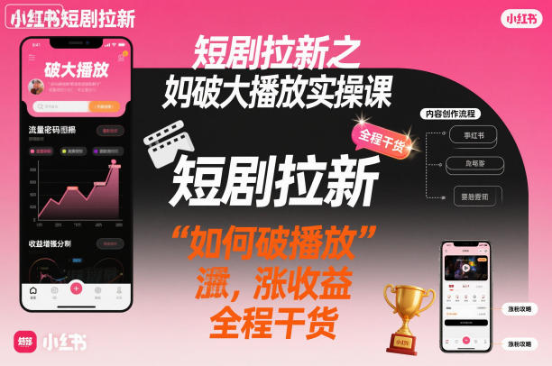 短剧拉新之小红书如何破大播放实操课，如何破播放，涨收益，全程干货-韬哥副业项目资源网