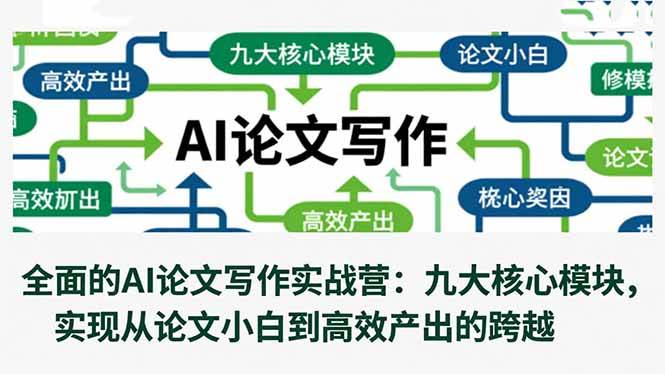 （16572期）全面的AI论文写作实战营：九大核心模块，实现从论文小白到高效产出的跨越-韬哥副业项目资源网