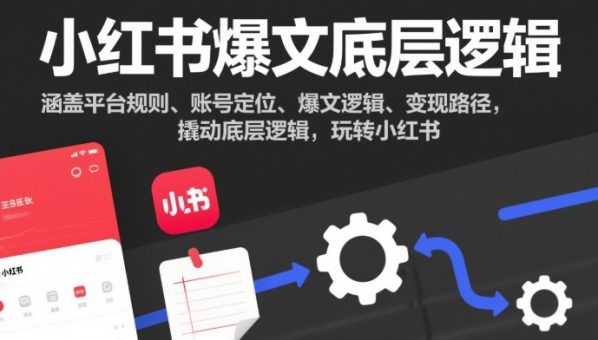 小红书爆文底层逻辑,涵盖平台规则、账号定位、爆文逻辑、变现路径,撬动底层逻辑,玩转小红书-韬哥副业项目资源网