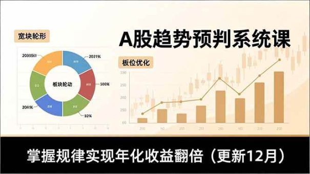 (16764期)A股趋势预判系统课,多维分析、板块轮动、仓位优化,掌握规律实现年化收益翻倍(更新12月)-韬哥副业项目资源网