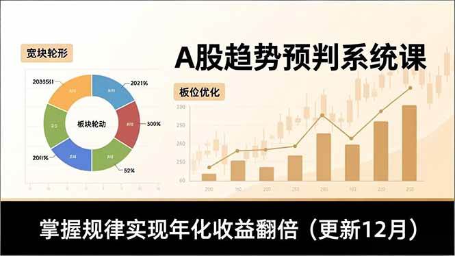 （16764期）A股趋势预判系统课，多维分析、板块轮动、仓位优化，掌握规律实现年化收益翻倍（更新12月）-韬哥副业项目资源网