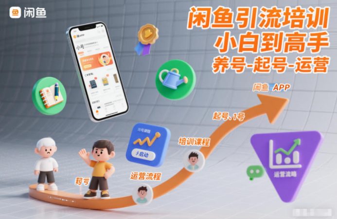 闲鱼引流培训,小白到高手,养号-起号-运营-韬哥副业项目资源网