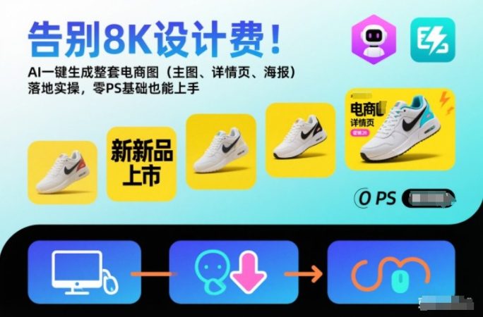 告别8K设计费！AI一键生成整套电商图（主图、详情页、海报）落地实操，零PS基础也能上手-韬哥副业项目资源网