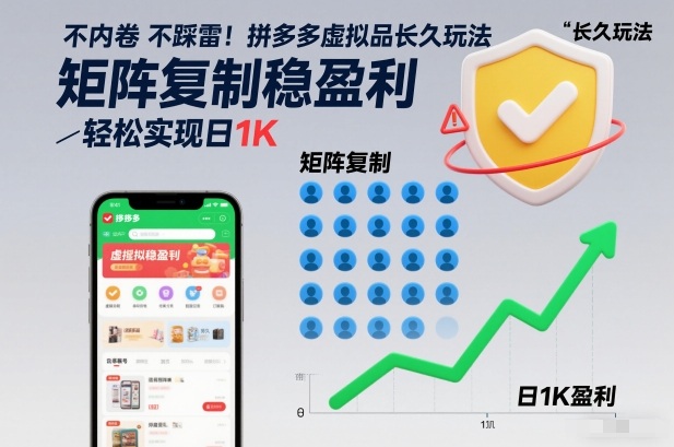 不内卷不踩雷！拼多多虚拟品长久玩法，矩阵复制稳盈利，轻松实现日1K【揭秘】-韬哥副业项目资源网