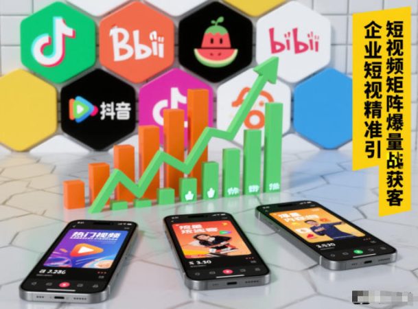 企业短视频精准引流矩阵获客,短视频矩阵爆量战法-韬哥副业项目资源网