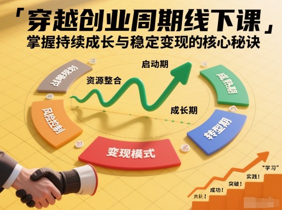 刘宇穿越创业周期线下课,掌握持续成长与稳定变现的核心秘诀-韬哥副业项目资源网