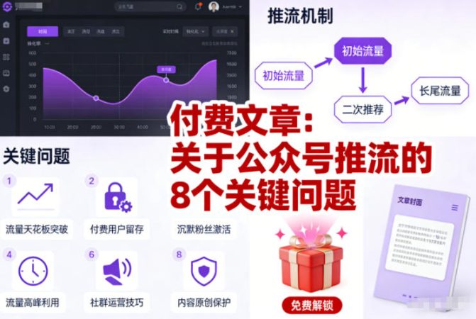 付费文章:关于公众号推流的8个关键问题-韬哥副业项目资源网