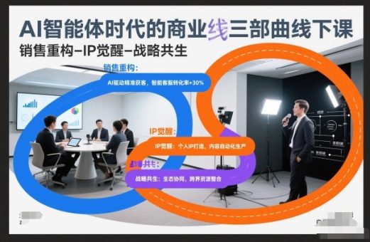 AI智能体时代的商业三部曲线下课，销售重构-IP觉醒-战略共生-韬哥副业项目资源网