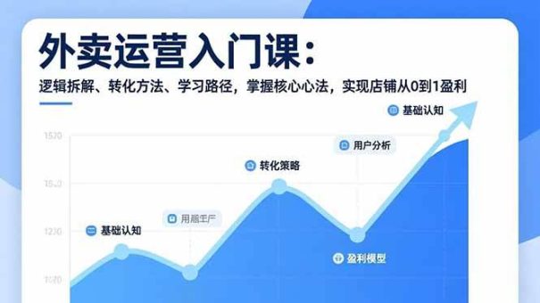 (17027期)外卖运营入门课,逻辑拆解、转化方法、学习路径,掌握核心心法,实现店铺从0到1盈利-韬哥副业项目资源网