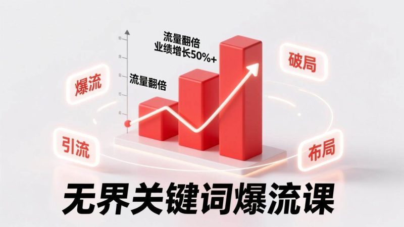 （17063期）无界关键词爆流课，破局布局逻辑、阶段精准引流，实现流量翻倍，店铺业绩增长50%+。-韬哥副业项目资源网