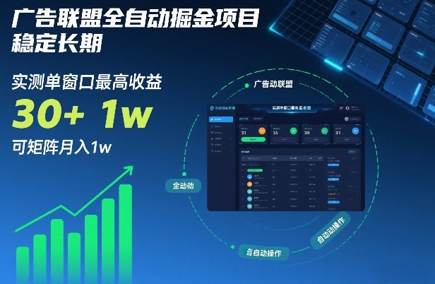 广告联盟全自动掘金项目，稳定长期，实测单窗口最高收益30+，可矩阵月入1w+【揭秘】-韬哥副业项目资源网