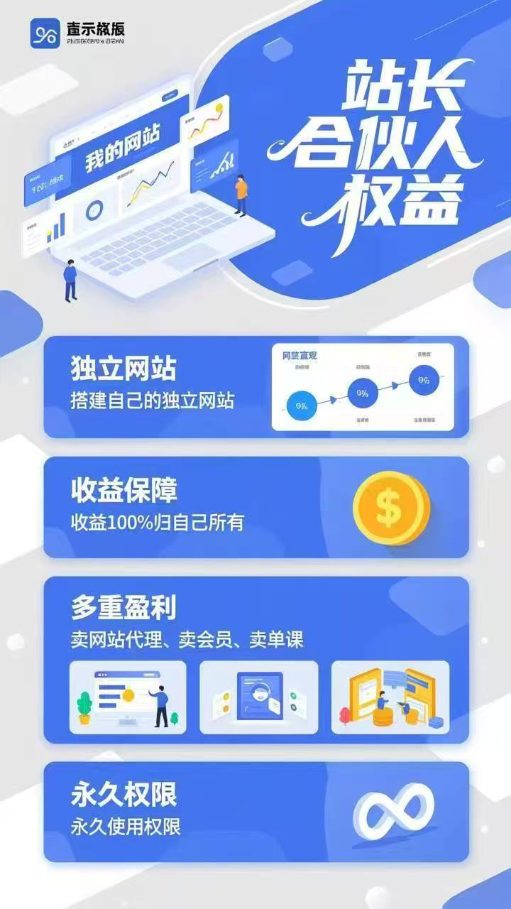领取赠品《20000+热门副业项目合集》