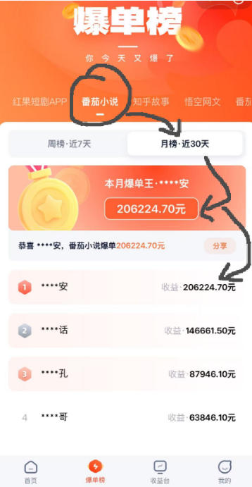 AI漫画变现教学:不用手写提示词,自动生成脚本文案,一份伙伴计划万播5-10米,一条爆款推文收益上W-韬哥副业项目资源网