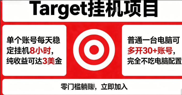 海外平台Target商品浏览曝光，24小时运行无需人工值守，日收益100美刀+电脑可多开【揭秘】-韬哥副业项目资源网
