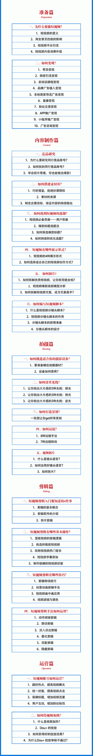 （1643期）2021匡扶会短视频营销课：从0到1实战教学，制作+拍摄+剪辑+运营+变现-韬哥副业项目资源网