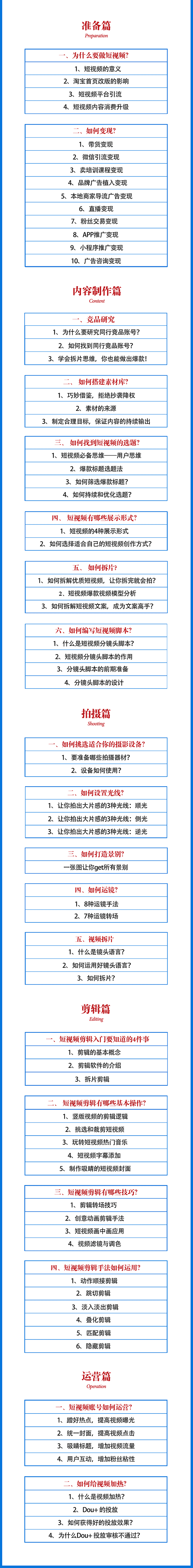 （1643期）2021匡扶会短视频营销课：从0到1实战教学，制作+拍摄+剪辑+运营+变现