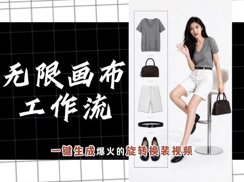 无限画布工作流，一键制作爆火的旋转换装视频，操作简单，零基础也能学会-韬哥副业项目资源网