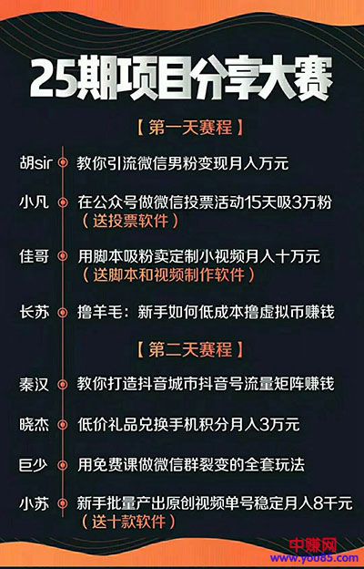 （899期）2018某网赚25期分享会：15天3万粉丝-月赚3-10万（全套视频+课件+软件）-韬哥副业项目资源网