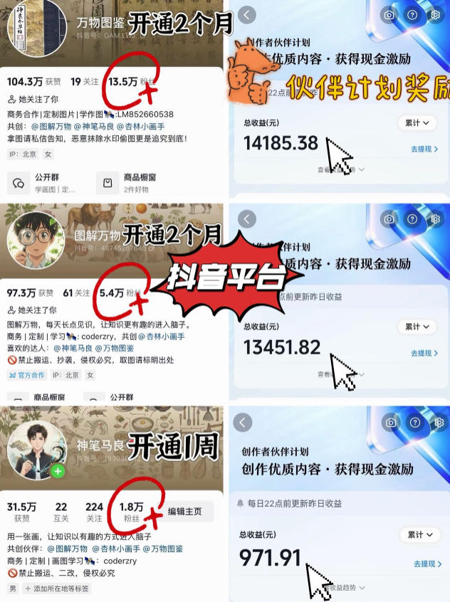 抖音17W粉丝博主亲授AI作图实战教学，0基础轻松学，可入创作者伙伴计划，接单收徒双增收-韬哥副业项目资源网