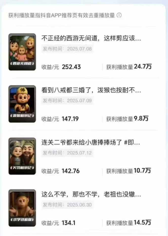 （16023期）潮式无厘头短视频变现课：起号出号/完播收益/分成计划/商单接洽，月入2万+-韬哥副业项目资源网