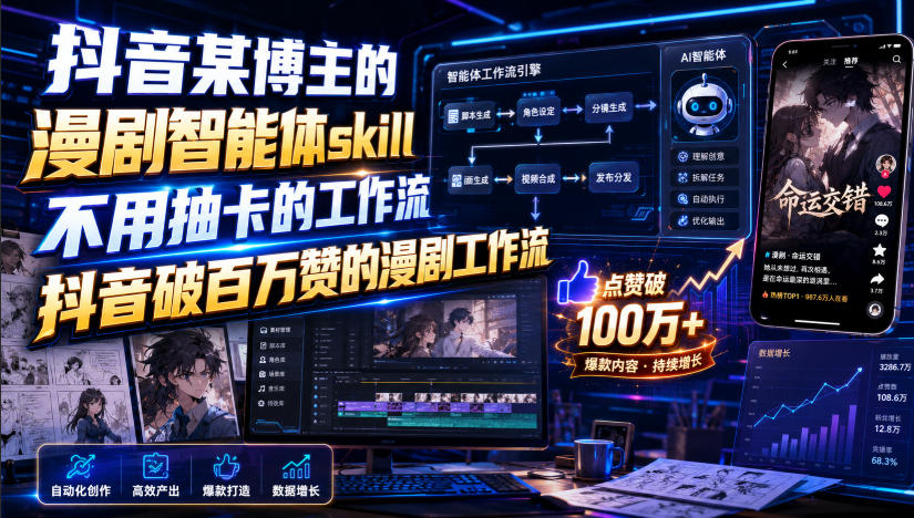 抖音某博主的漫剧智能体skill，不用抽卡的工作流，抖音破百万赞的漫剧工作流-韬哥副业项目资源网