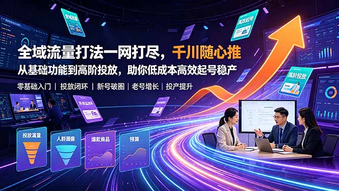全域流量打法一网打尽,千川随心推从基础功能到高阶投放,助你低成本高效起号稳产-韬哥副业项目资源网