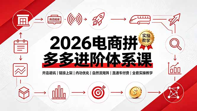 2026电商拼多多进阶体系课,开店避坑,链接上架,内功优化,自然流矩阵|直通车付费|全套实操教学-韬哥副业项目资源网