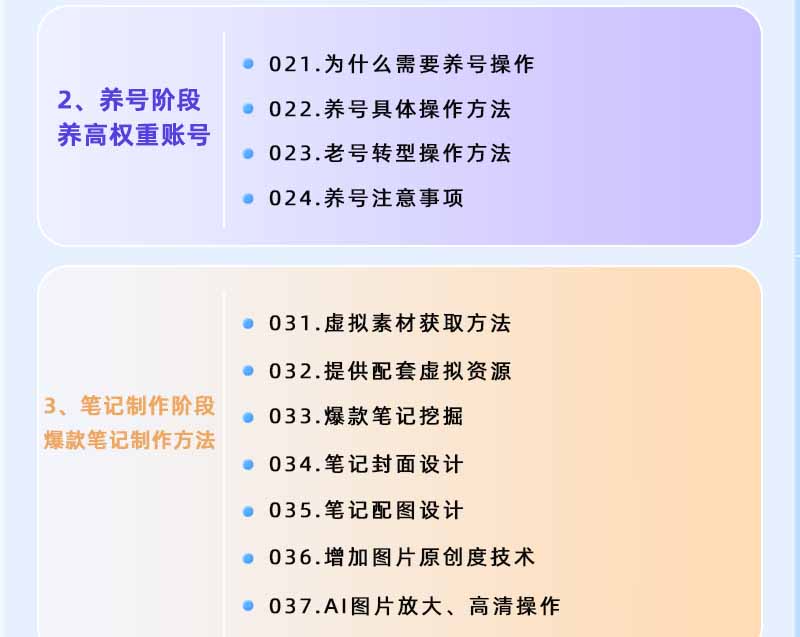 图片[2]-小红书虚拟项目特训班9.0，全面拥抱AI，批量产出原创PPT货源，单品/单店纯利润几万到几十W-韬哥副业项目资源网