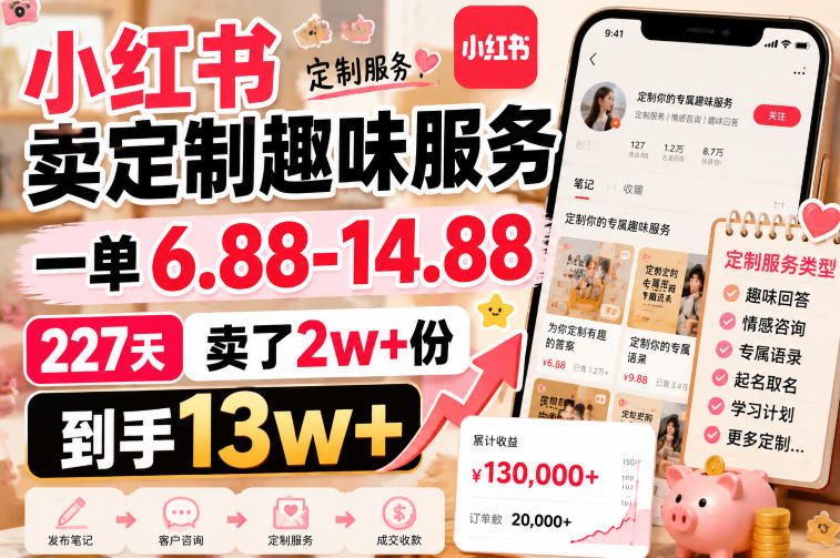 小红书卖定制趣味服务，一单6.88-14.88，227天卖了2w+份，到手13w+-韬哥副业项目资源网