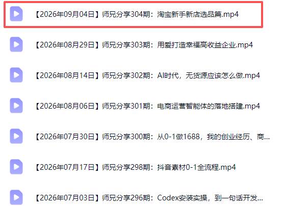 (20347期)电商圈多年实战干货-更新2026:多位资深师兄实战干货/覆盖全域平台,中小卖家可复制的盈利指南-韬哥副业项目资源网