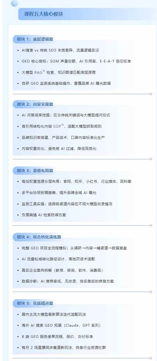 （21191期）别再只做传统SEO了！《2026AI+GEO实战训练营》教你布局AI大模型搜索、提升品牌推荐率与精准获客转化-韬哥副业项目资源网