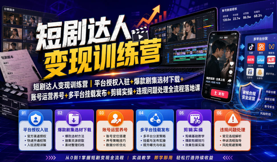 短剧达人变现训练营|平台授权入驻+爆款剧集选材下载+账号运营养号+多平台挂载发布+剪辑实操+违规问题处理全流程落地课-韬哥副业项目资源网