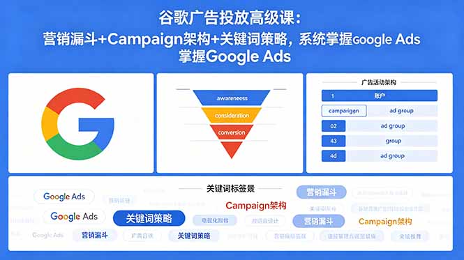 谷歌广告投放高级课：营销漏斗+Campaign架构+关键词策略，系统掌握Google Ads-韬哥副业项目资源网