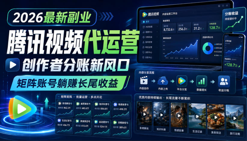 2026最新副业之腾讯视频代运营:创作者分账新风口,矩阵账号躺賺长尾收益【揭秘】-韬哥副业项目资源网