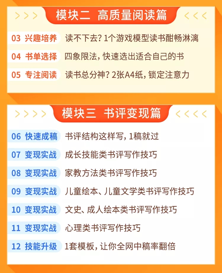 （1618期）读书变现营，每天半小时，把读过的书统统变成钱【赠999元大礼包】