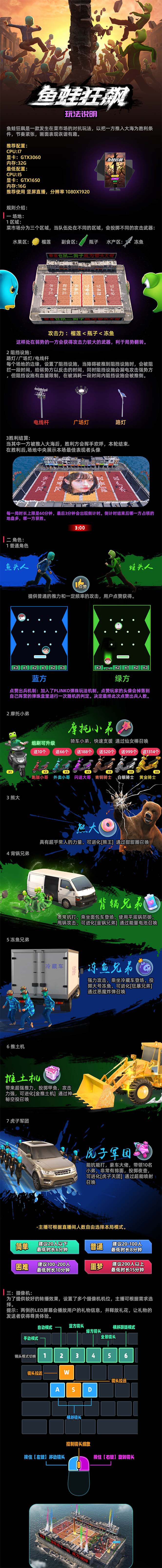 (5464期)抖音鱼蛙狂飙直播项目 可虚拟人直播 抖音报白 实时互动直播【软件+教程】